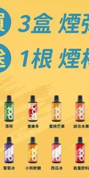 佩特里DOT SWITCH💗一盒兩顆(不通用換彈試)
